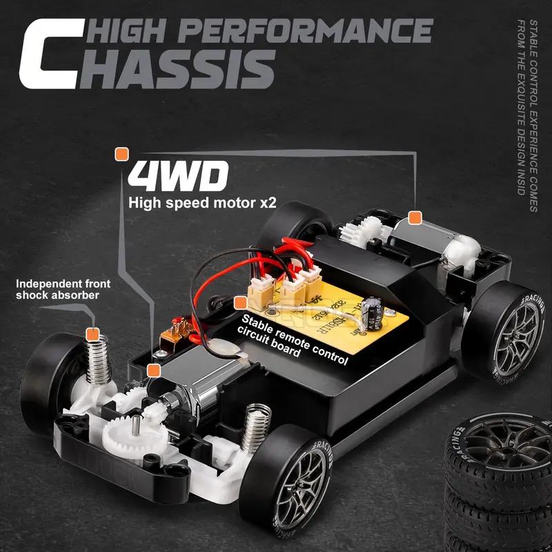 RC Drift Car – 1:24 Scale 4WD Remote Control Racing Car